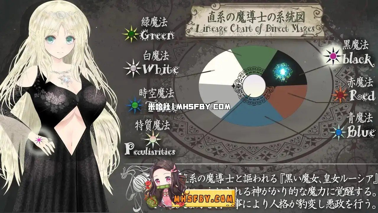 魔法师露娜 操作界面 页面配图 5